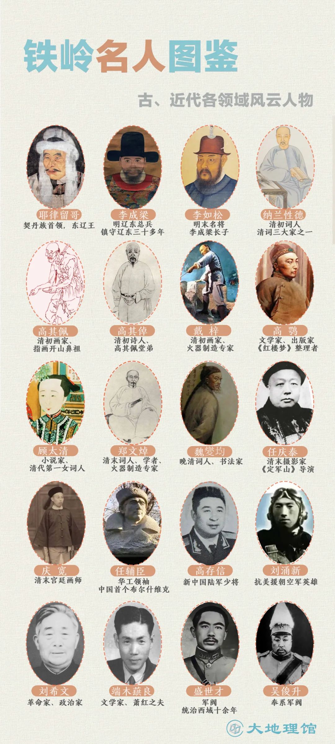 开原第一狠人视频,铁岭东北城