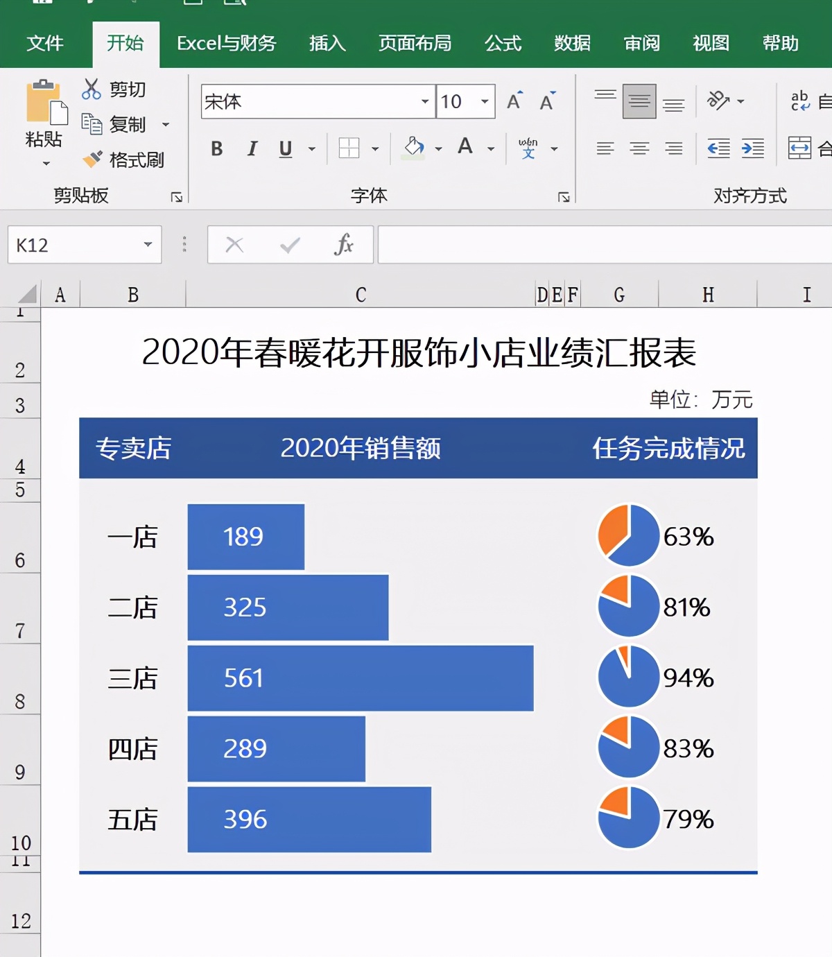 业绩汇报excel模板,excel汇报模板