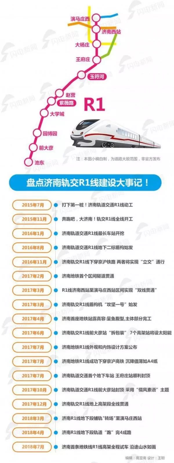 2021年济南人口还会增长吗,济南未来的潜力到底有多大