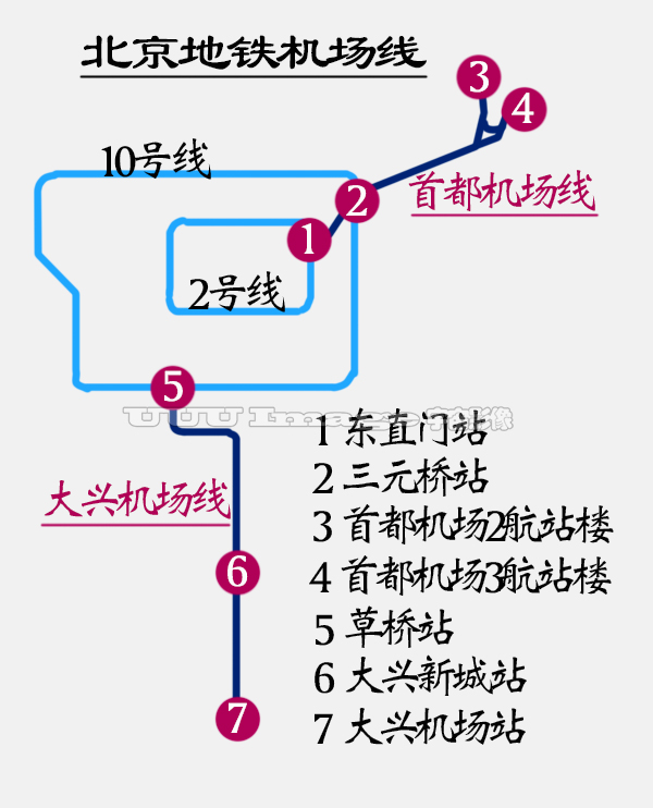 北京地铁大兴机场线时速,北京地铁大兴机场线视频