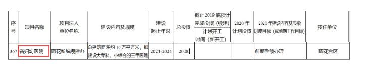 南京世茂璀璨睿湾拿地价格,世茂璀璨睿湾是什么地块