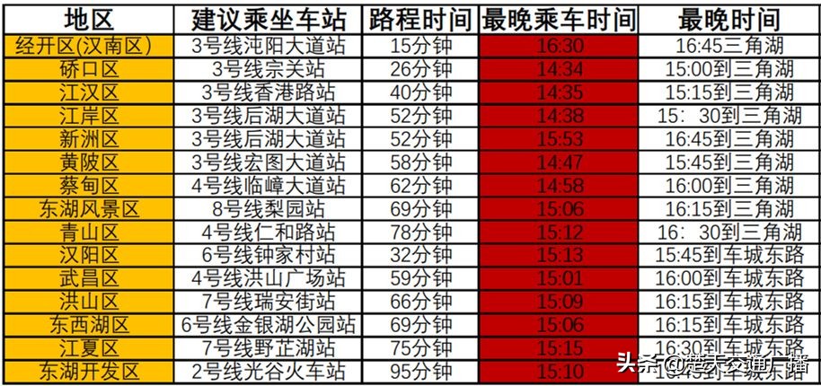 观看世界军运会开幕式,2024军运会南昌开幕式