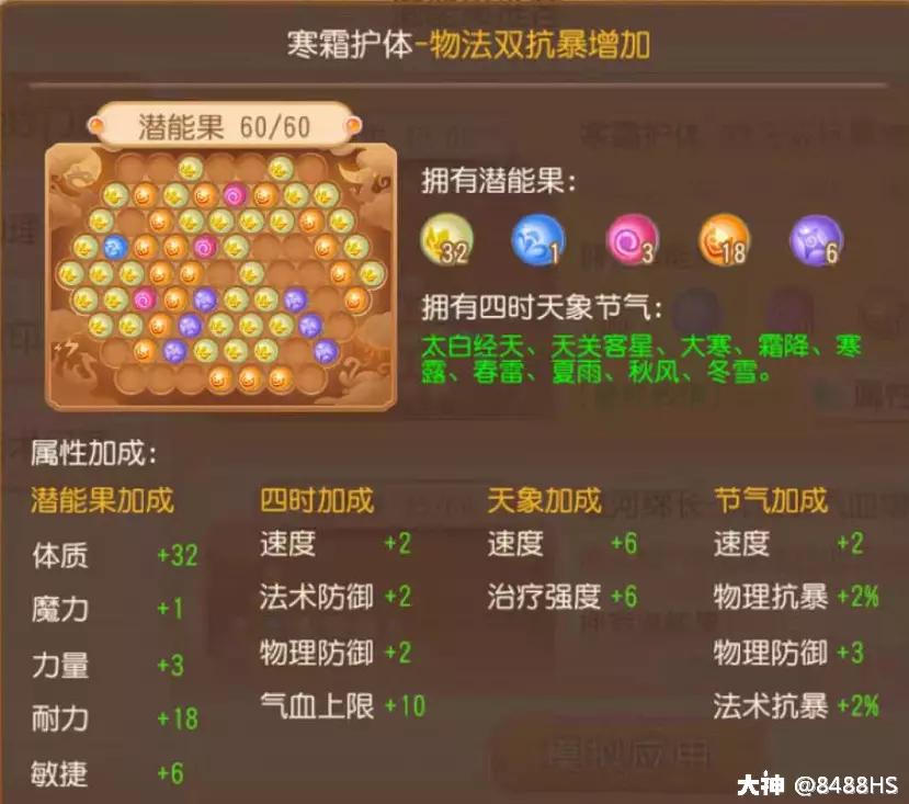 梦幻西游手游89勇武化生寺攻略