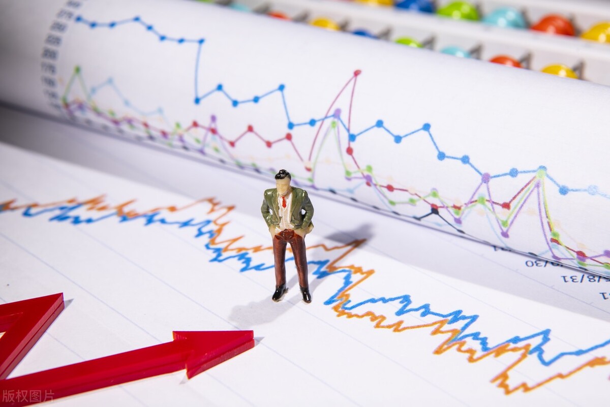 指数解读重磅产品恒生科技etf获批,深度分析恒生etf