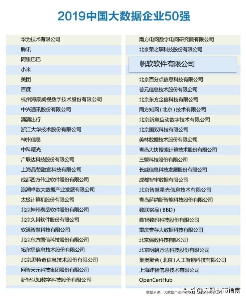 十年蝶变再谱新篇,十年蝶变