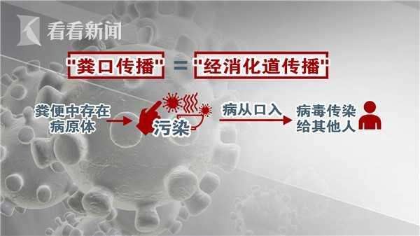 新冠肺炎咽拭子多久出结果,新冠检测咽拭子和鼻拭子的区别