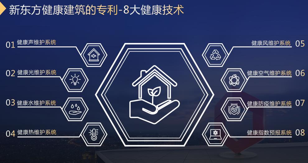 楼市在沸腾！这家开发商6月销售大幅增长，产品口碑深入人心