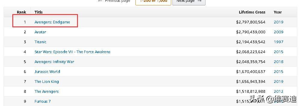 打破日本漫改影片的魔咒，《浪客剑心》真人电影为何如此成功？