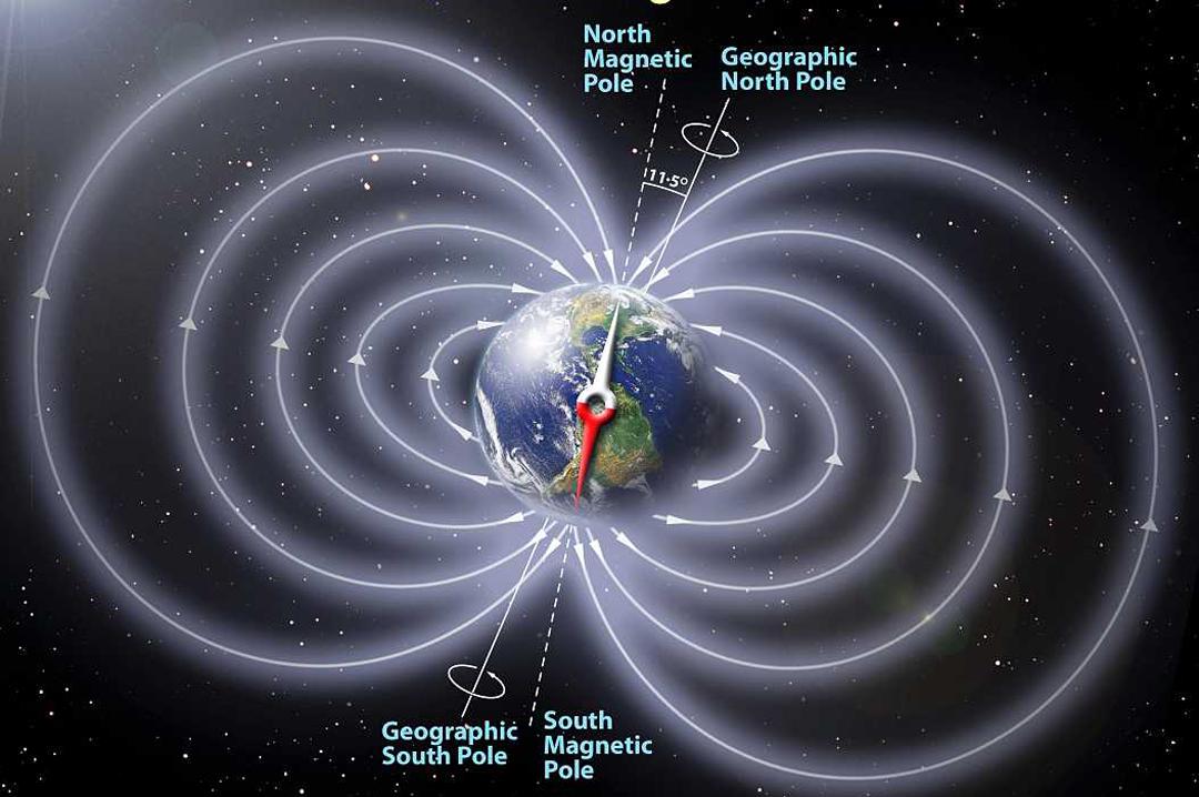 简单电与磁 (电与磁的魔法)