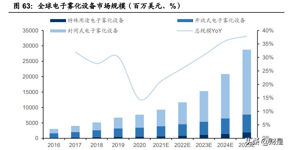 亿纬锂能最新动力电池,亿纬锂能的核心竞争力