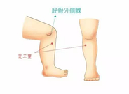 推拿治疗小儿口腔溃疡,揉一个穴位治病