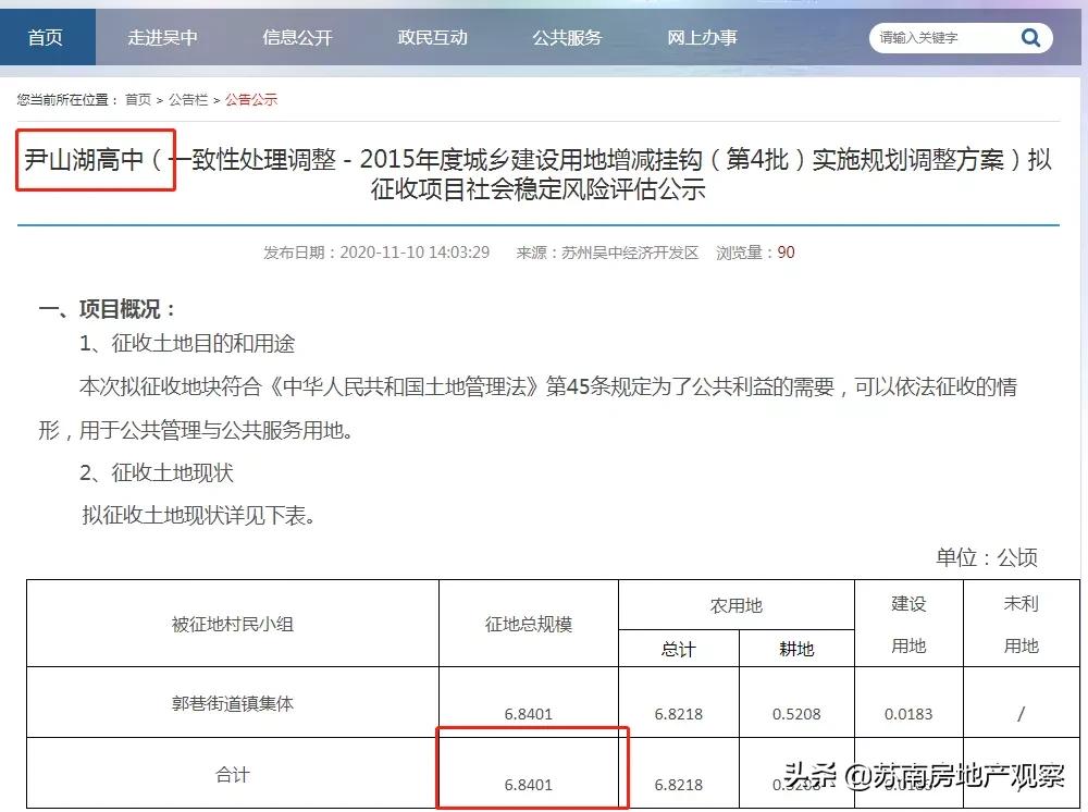 尹山湖的房价还能涨上去么,扬眉吐气欢欣鼓舞