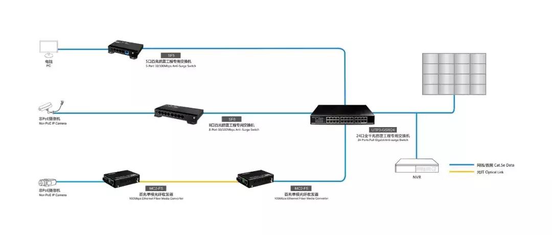怎么解决局域网内ip冲突,局域网ip地址冲突现象