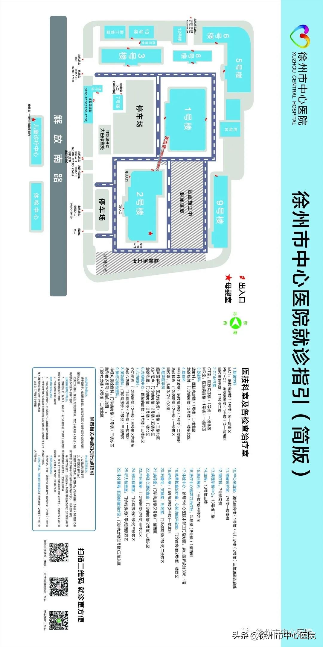 徐州中心医院就医流程,徐州市中心医院图