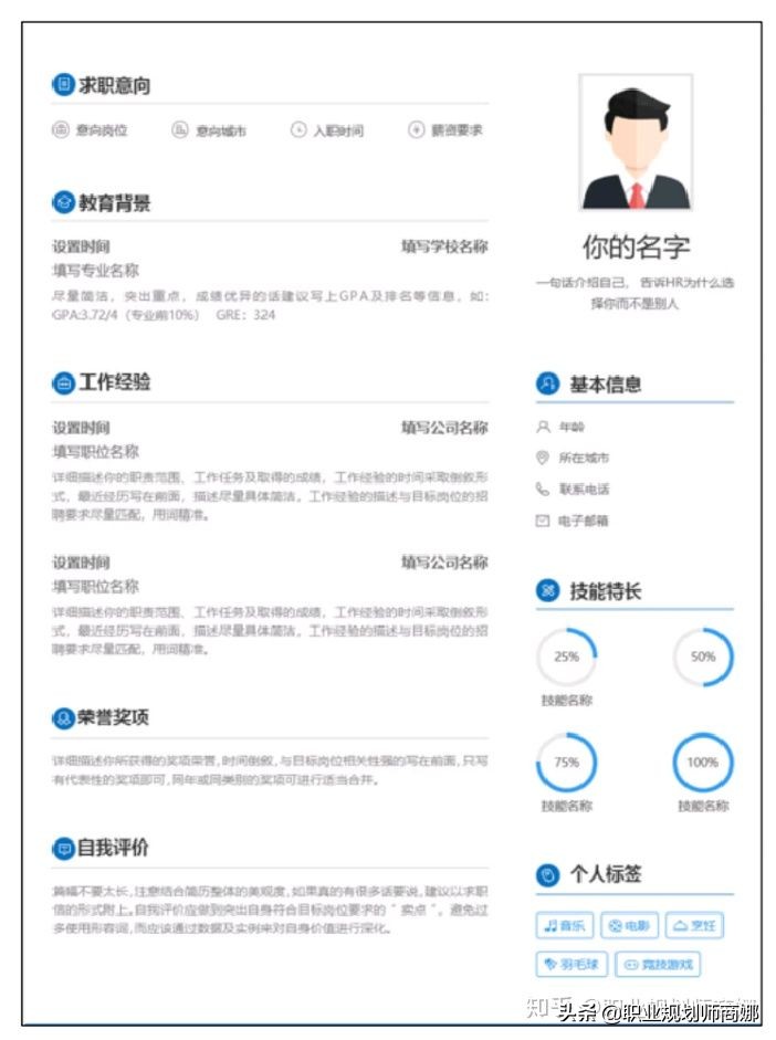 应届生免费简历模板去哪找,应届生求职简历模板免费电子版