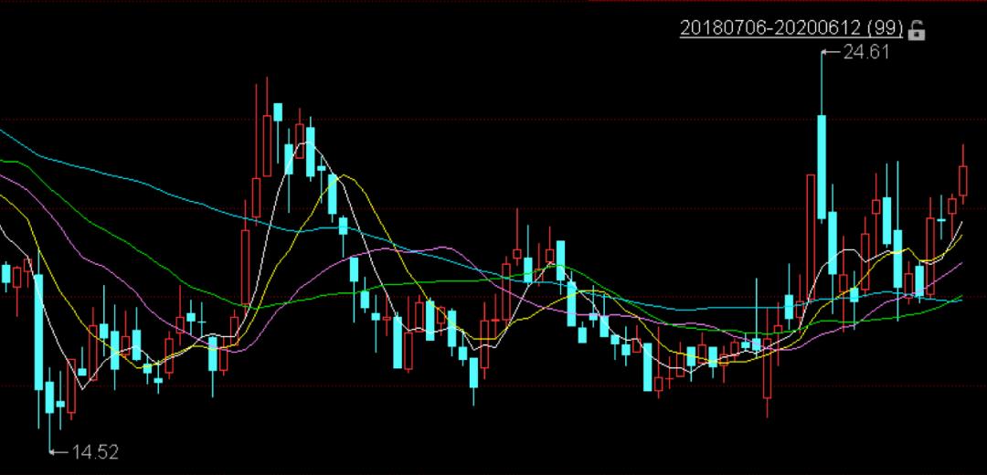实控人“监守自盗”，董事长紧急排查，中源协和4成净利被挪用
