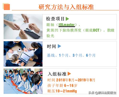 近视眼轴缩短什么原因,缩短眼间距的方法