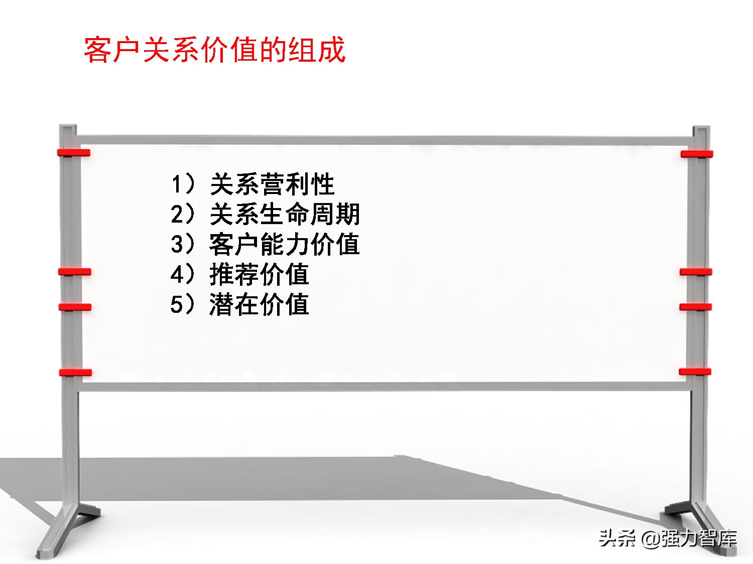 写字楼大客户营销策划方案,大客户营销管理书籍