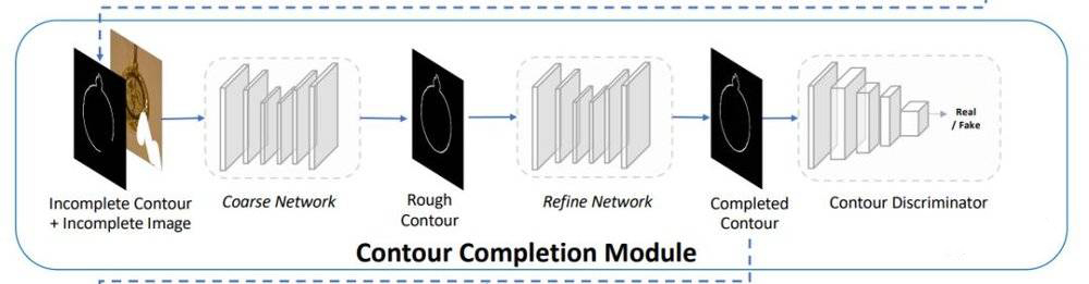 p图手被p掉了一点怎么补回来,p图能把照片脏东西去掉吗