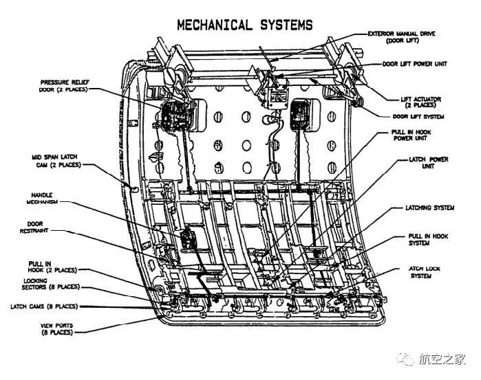 扣不死的坑爹锁扣,回顾美联航UA811航班1989.2.24空中险情事件