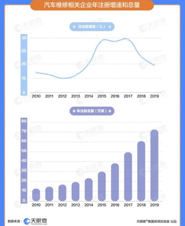 最新卖假机油案件,出售假机油4000元有什么后果