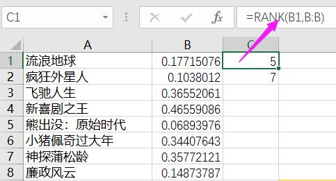 今年春节档电影哪部最好看,今年最好看的春节档电影有哪些