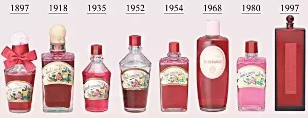 你用过的化妆品居然有百年历史，100年前睫毛膏竟然是渣男最爱？