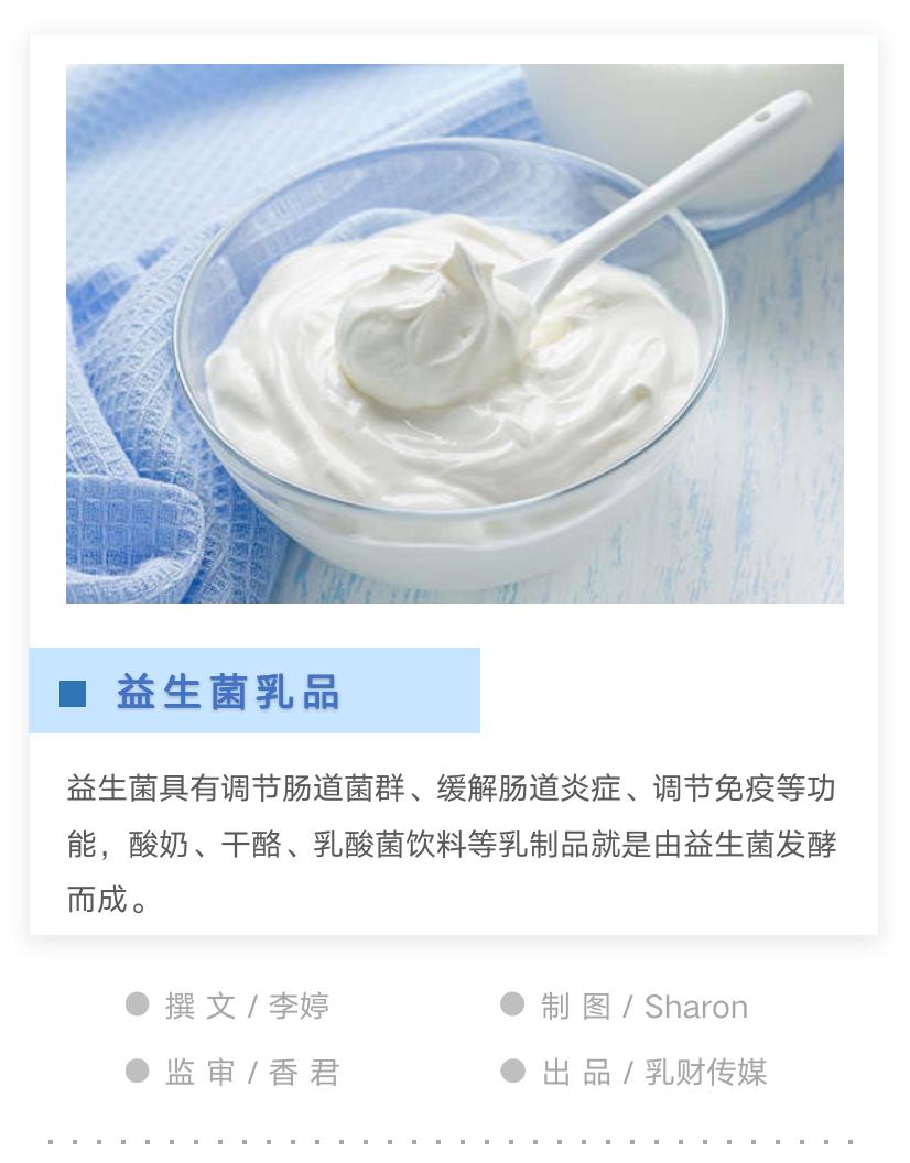 蓝帽子益生菌,蓝帽子标志的益生菌是什么样的