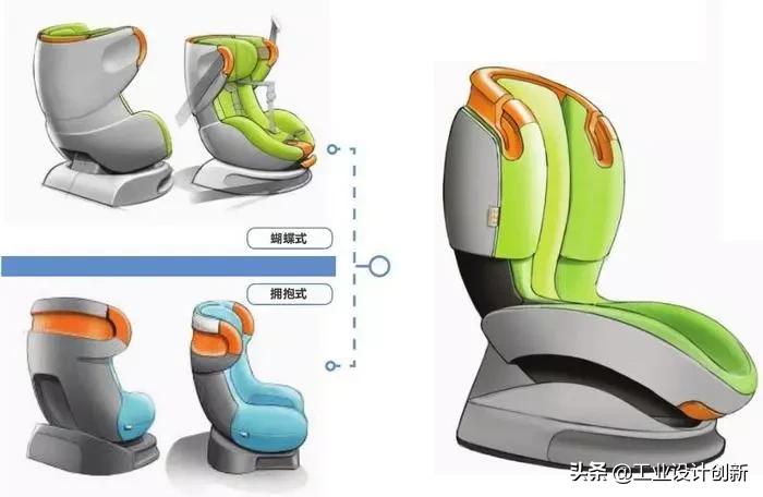 安全座椅maxicosipria85安装教程,荷兰儿童安全座椅设计