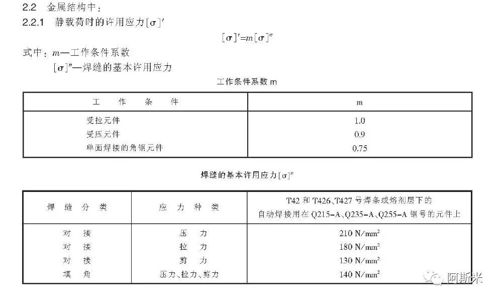 不同焊缝的强度计算公式,不同焊缝表示方法