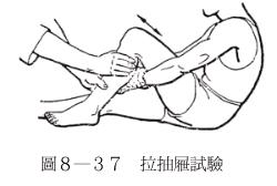 膝关节前交叉韧带修复后如何康复,前交叉韧带重建后膝盖发软