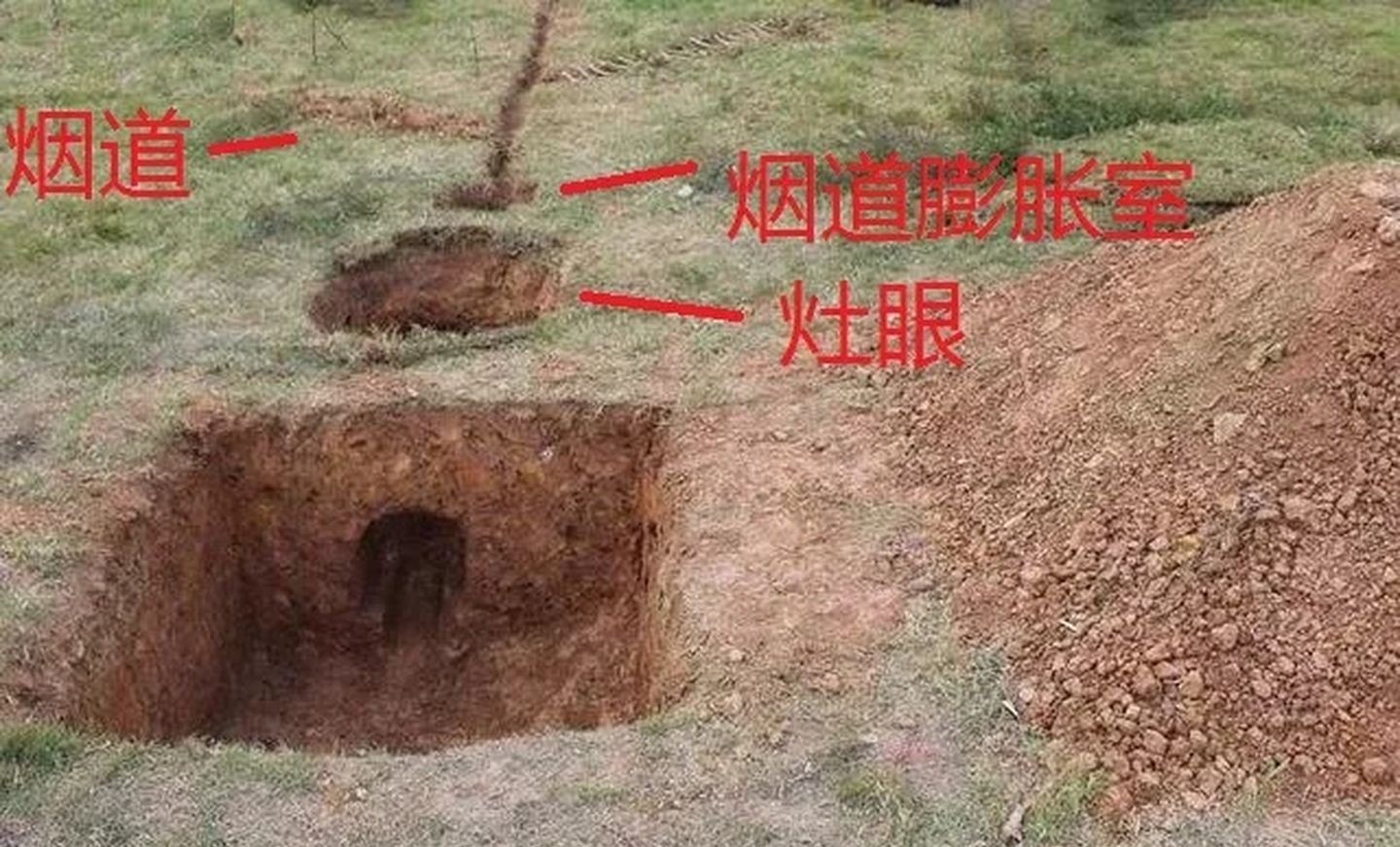 野外生存无烟灶的要点,野外生存简易炉灶