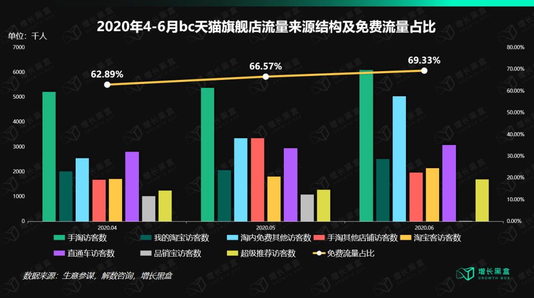 babycare母婴用品如何销售,babycare母婴行业