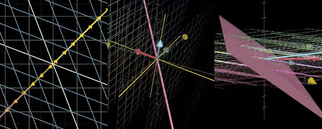 伟大的数学家笛卡尔,笛卡尔的数学哲学