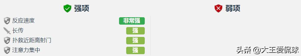 国足对泰国首发门将,2022国足门将是谁