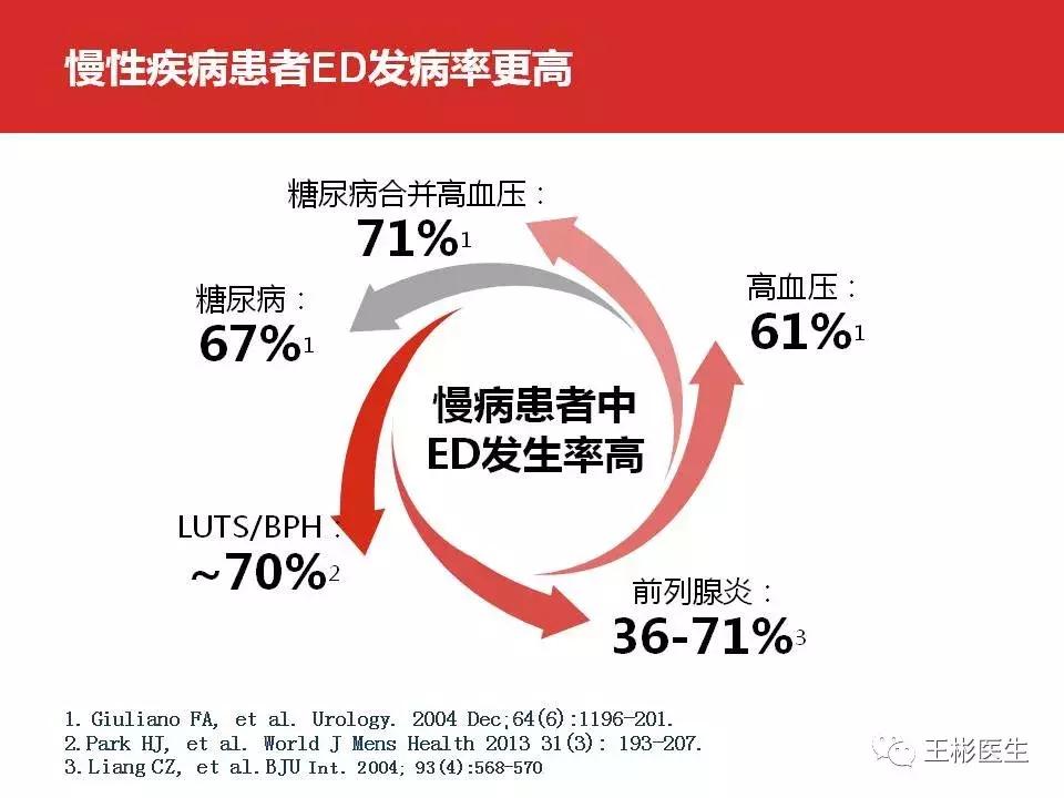 中国男人有哪些缺点,中国男人为什么缺乏责任心