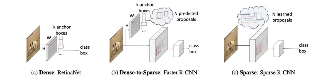 字节跳动组织深度解析,字节跳动2020csr报告