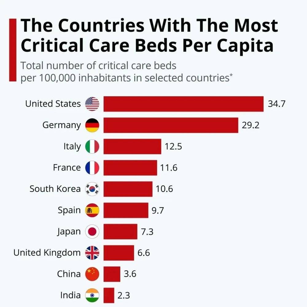 德国新冠为何死亡率这么低,德国治愈率高不高