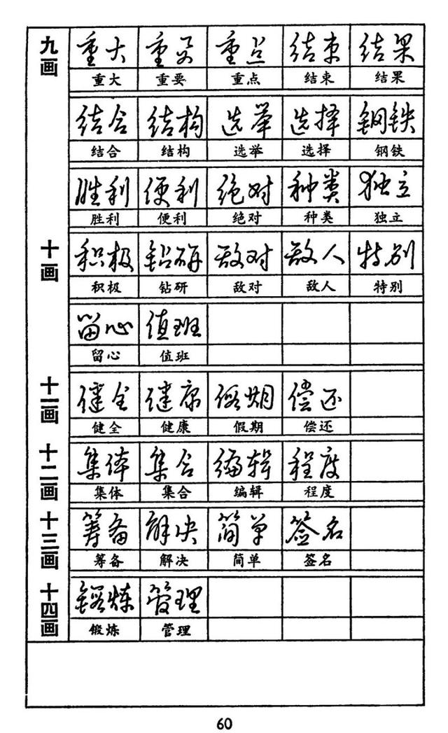 好字的书写技巧和讲解,怎么让字写好看又快正楷