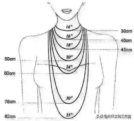 女士如何选择佛珠手串,手腕戴的佛珠手串一般几颗