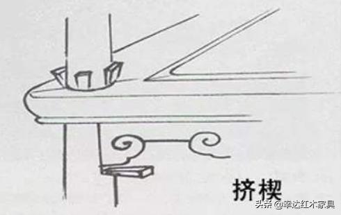 带你了解更多红木知识,红木术语大全集