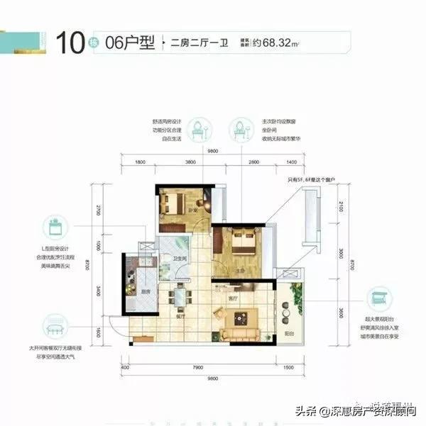 惠州南站长通熙园图片,惠州南站长通熙园最新消息