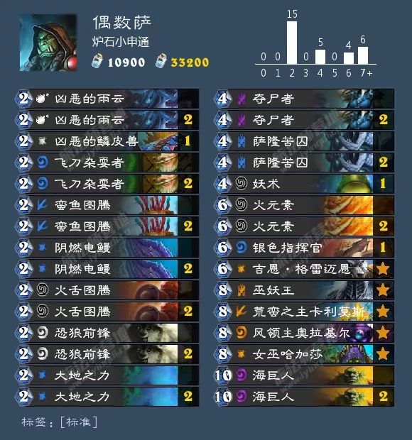 炉石平衡补丁法强萨,平衡补丁炉石卡组