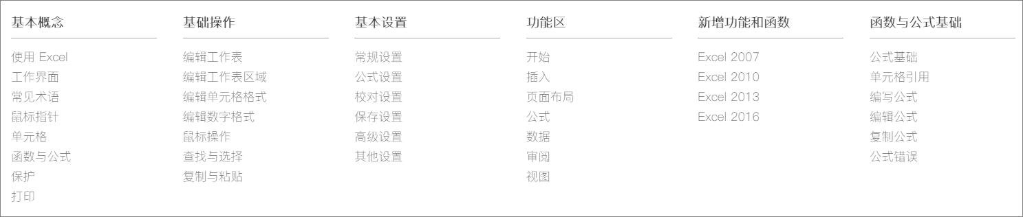 十大办公黑科技工具合集,办公室黑科技网站推荐