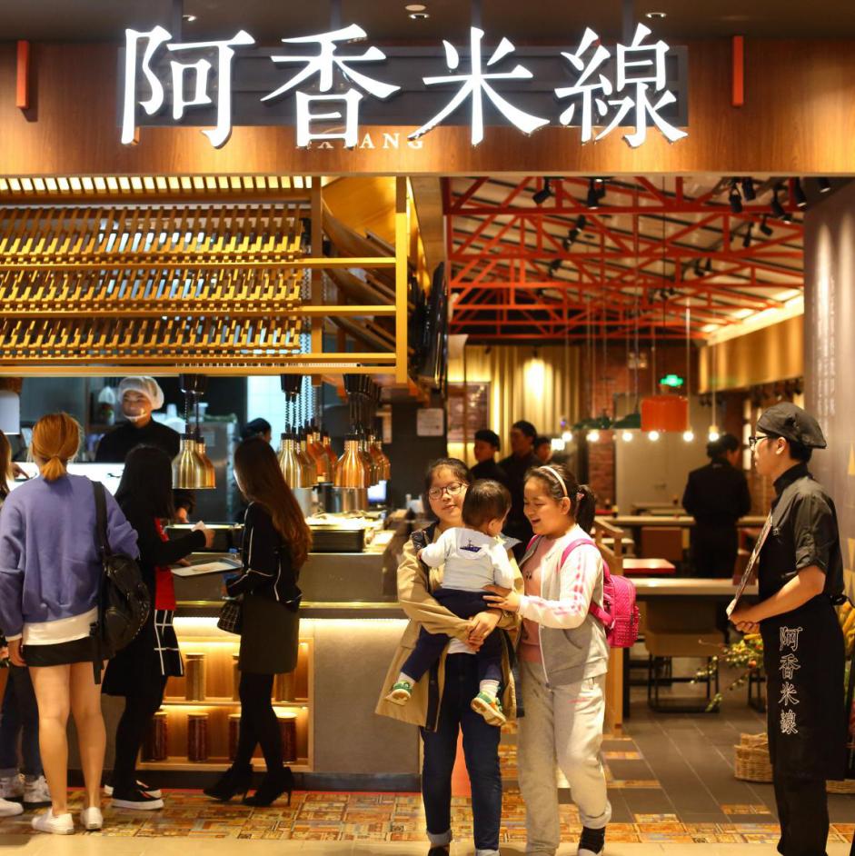 米线店市场分析,米线市场历史发展和区域分布