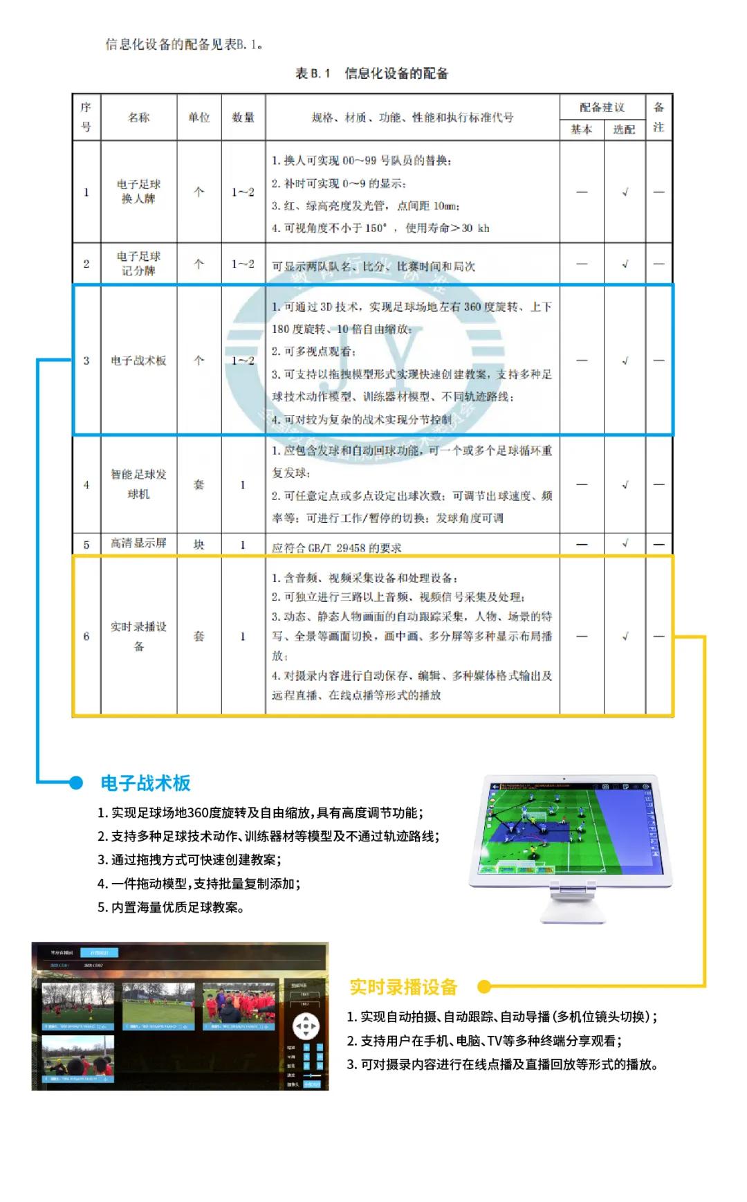 足球场设施设备标准,足球场所设施管理作用及运作分析