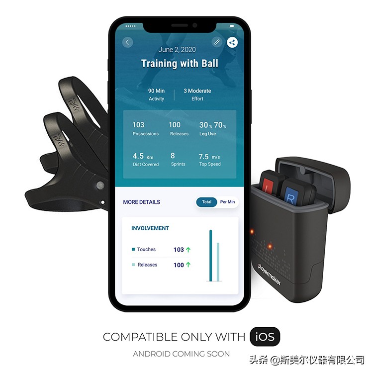playmaker足球科技,playermaker足球智能装备背心