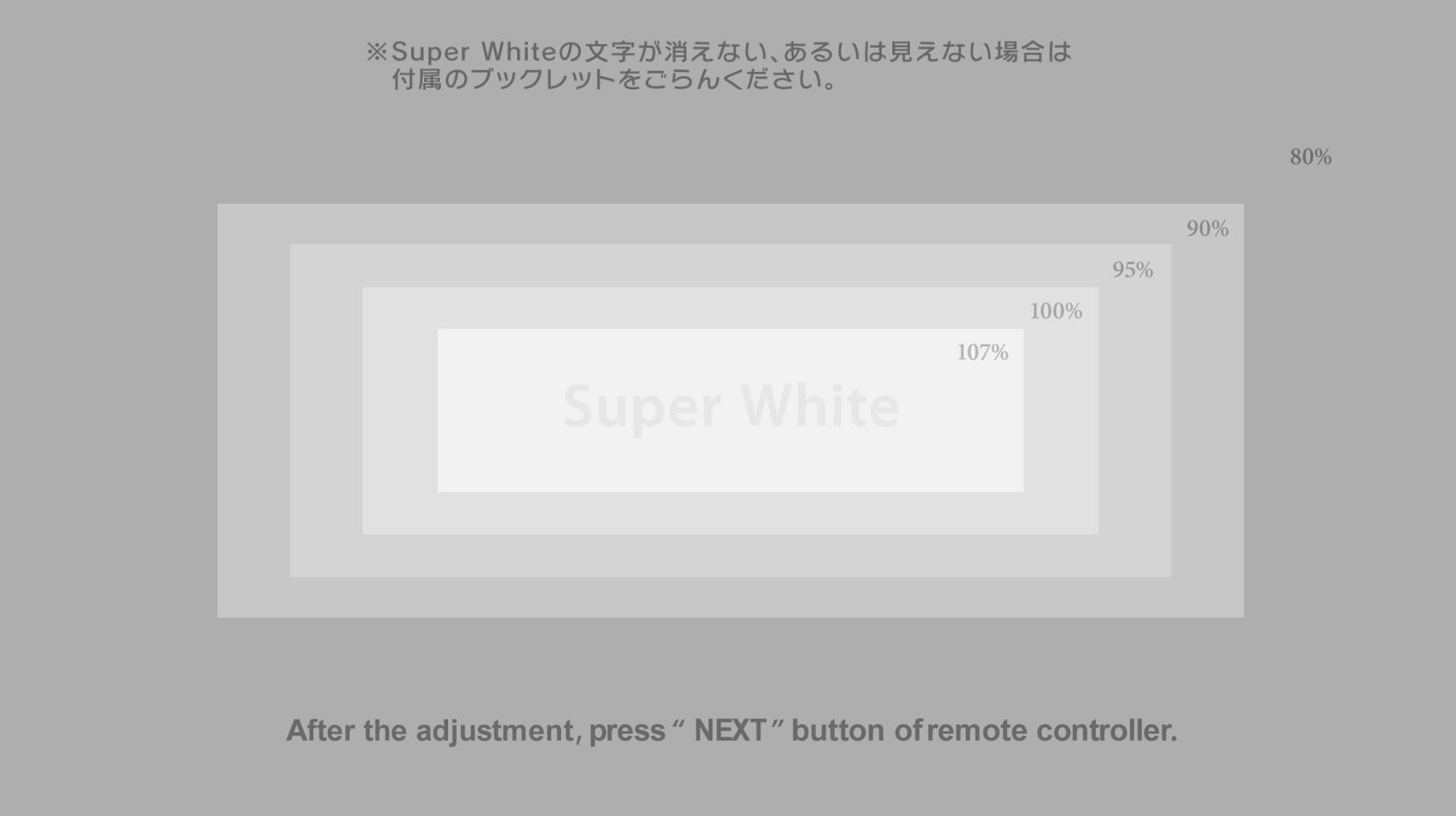 老式投影机维修,投影机故障检测