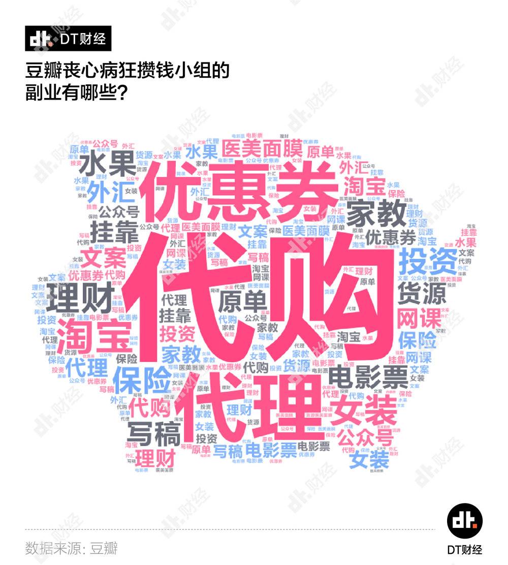 年存10万的年轻人是怎样做到的,存10w的攒钱方法