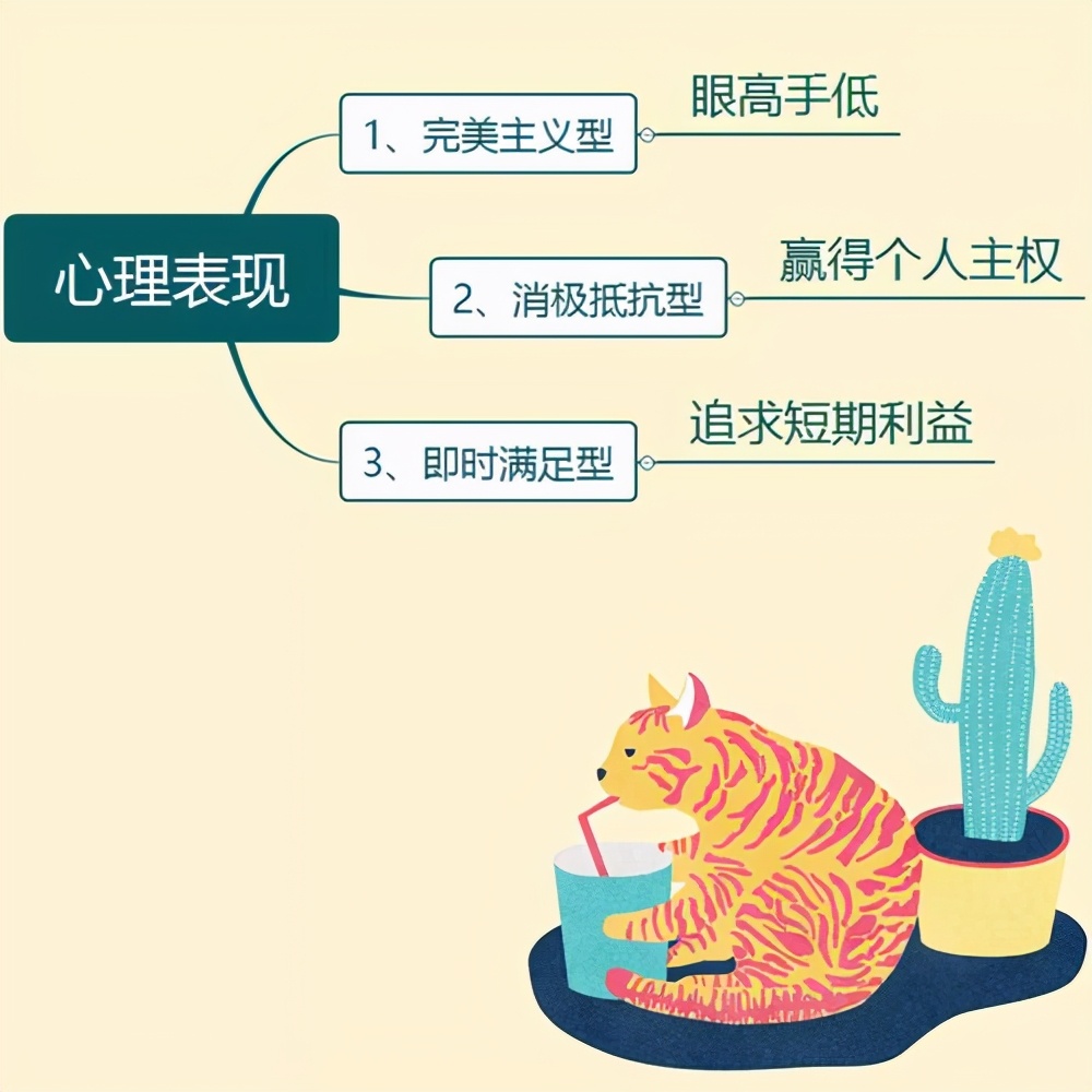 如何克服人生之路的阻碍,克服一切阻碍自己进步的障碍